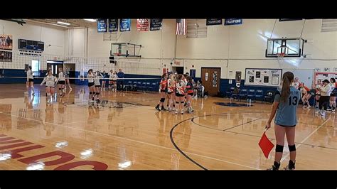 (Robb Field) Umpires Home Plate: Scholl First: Clontz VIEW Match History vs Pace University. . Blue raider classic volleyball 2023